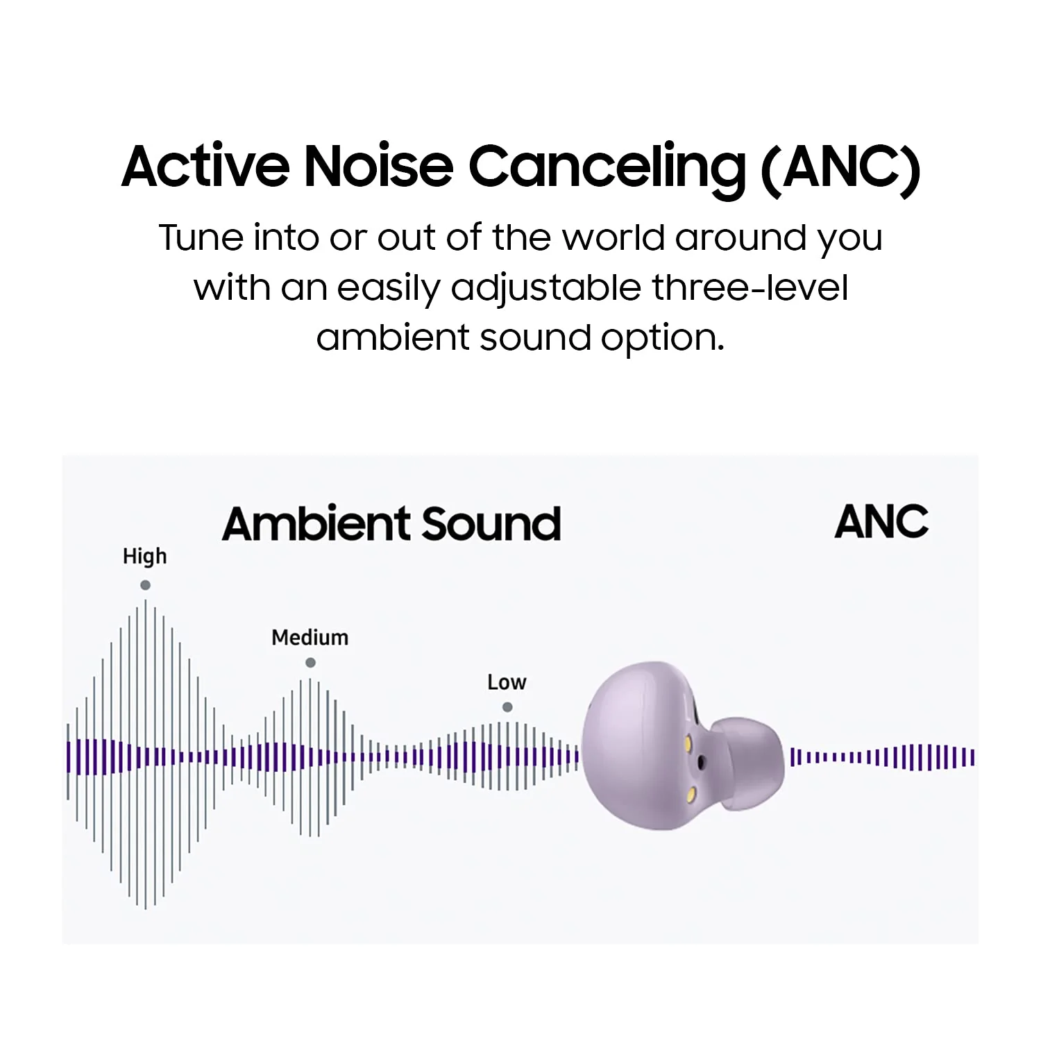 Samsung Galaxy Buds 2 | Wireless in Ear Earbuds Active Noise Cancellation, Auto Switch Feature, Up to 20hrs Battery Life (CLEARANCE DEAL) - Image 3
