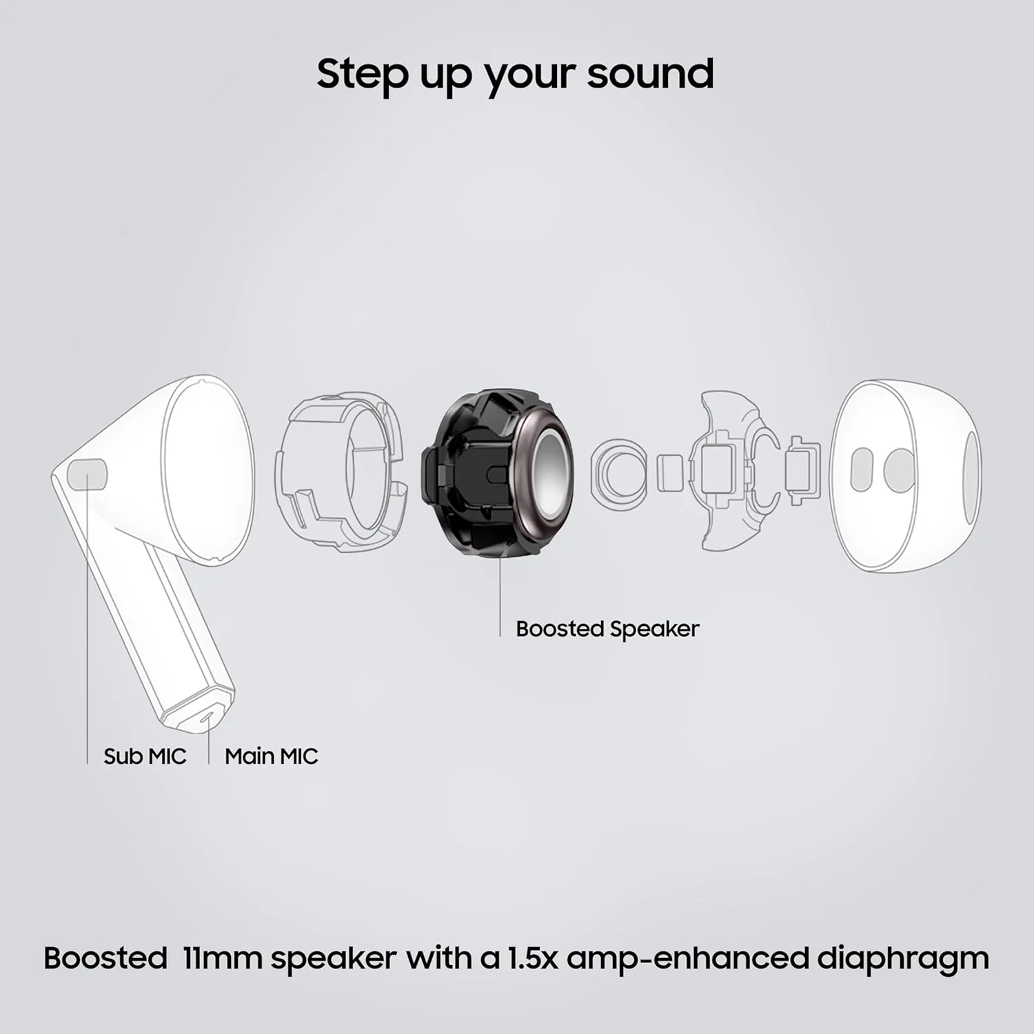 Samsung Galaxy Buds 3 with Galaxy AI Powered Real-time Interpreter | 24-bit Hi-Fi Audio | Up to 36H Battery | IP57 (CLEARANCE DEAL) - Image 10