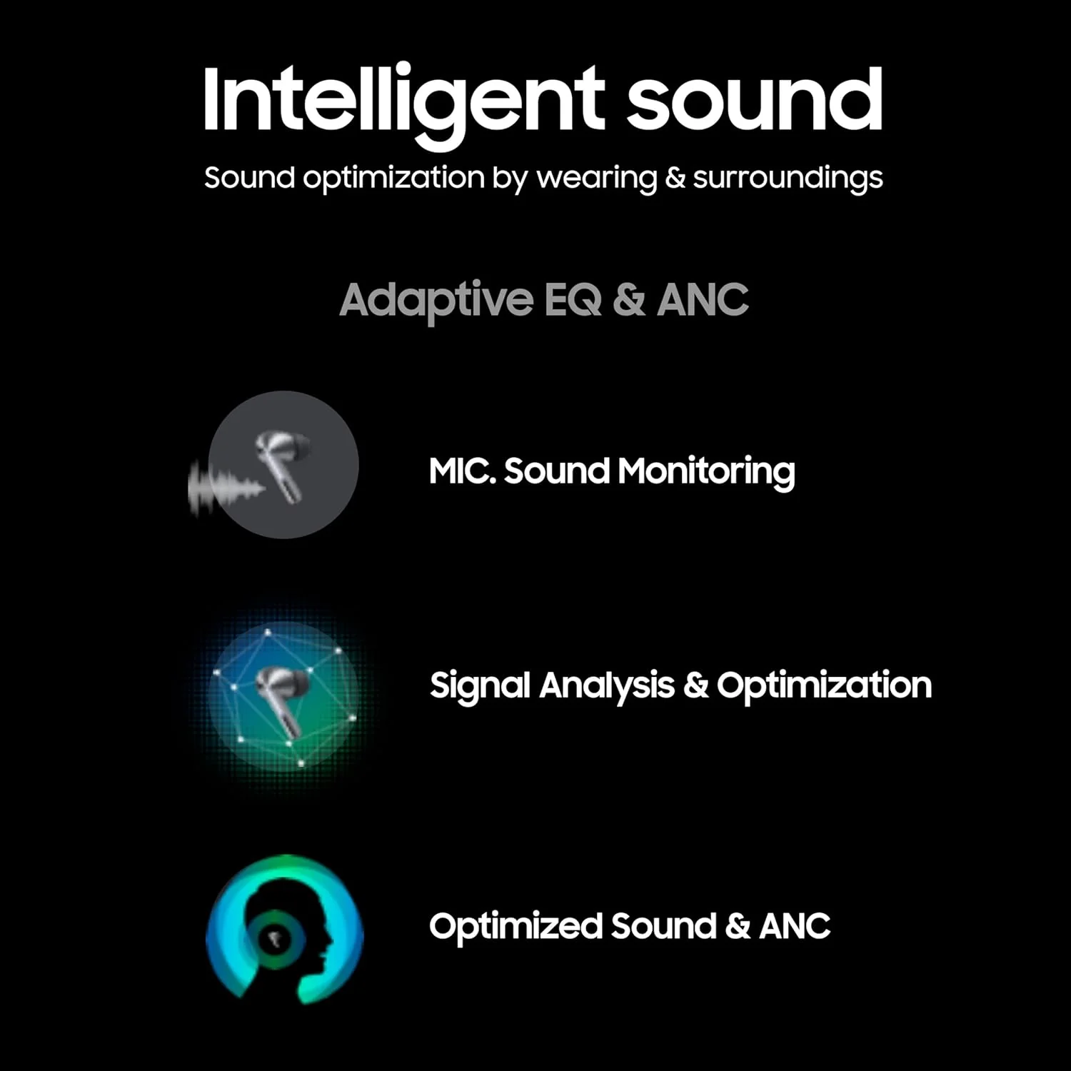 Samsung Galaxy Buds 3 with Galaxy AI Powered Real-time Interpreter | 24-bit Hi-Fi Audio | Up to 36H Battery | IP57 (CLEARANCE DEAL) - Image 3