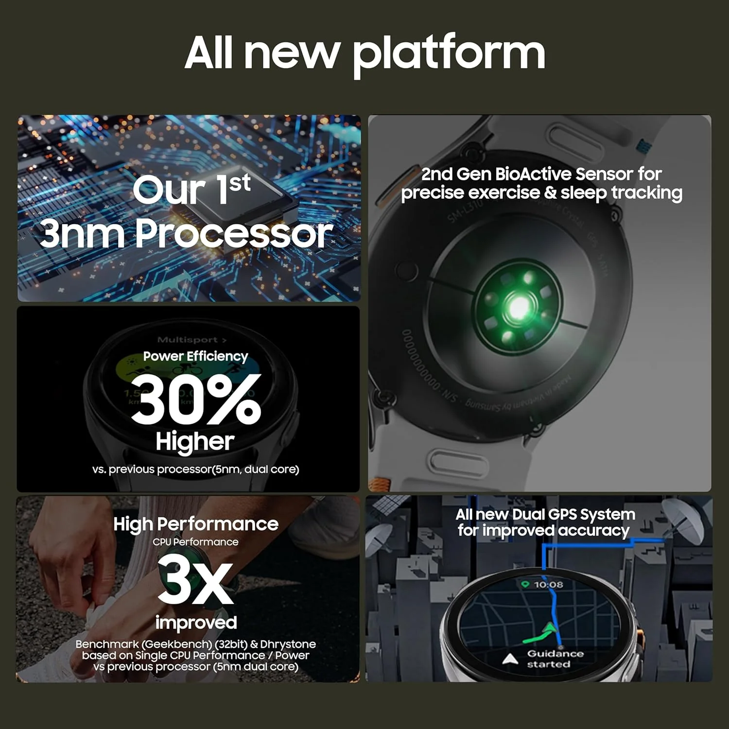 Samsung Galaxy Watch 7 (40mm, BT+LTE) with 3nm Processor | Dual GPS | Sapphire Glass & Armour Aluminum | 5ATM & IP68 | HR, SpO2, BP & ECG Monitor - Image 8