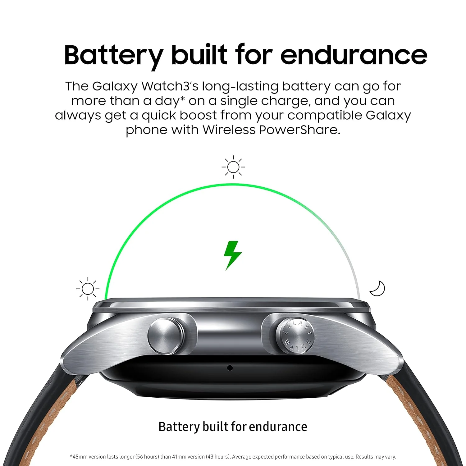 Samsung Galaxy Watch3, 41mm LTE (SM-R855FZSAINS) - Image 6
