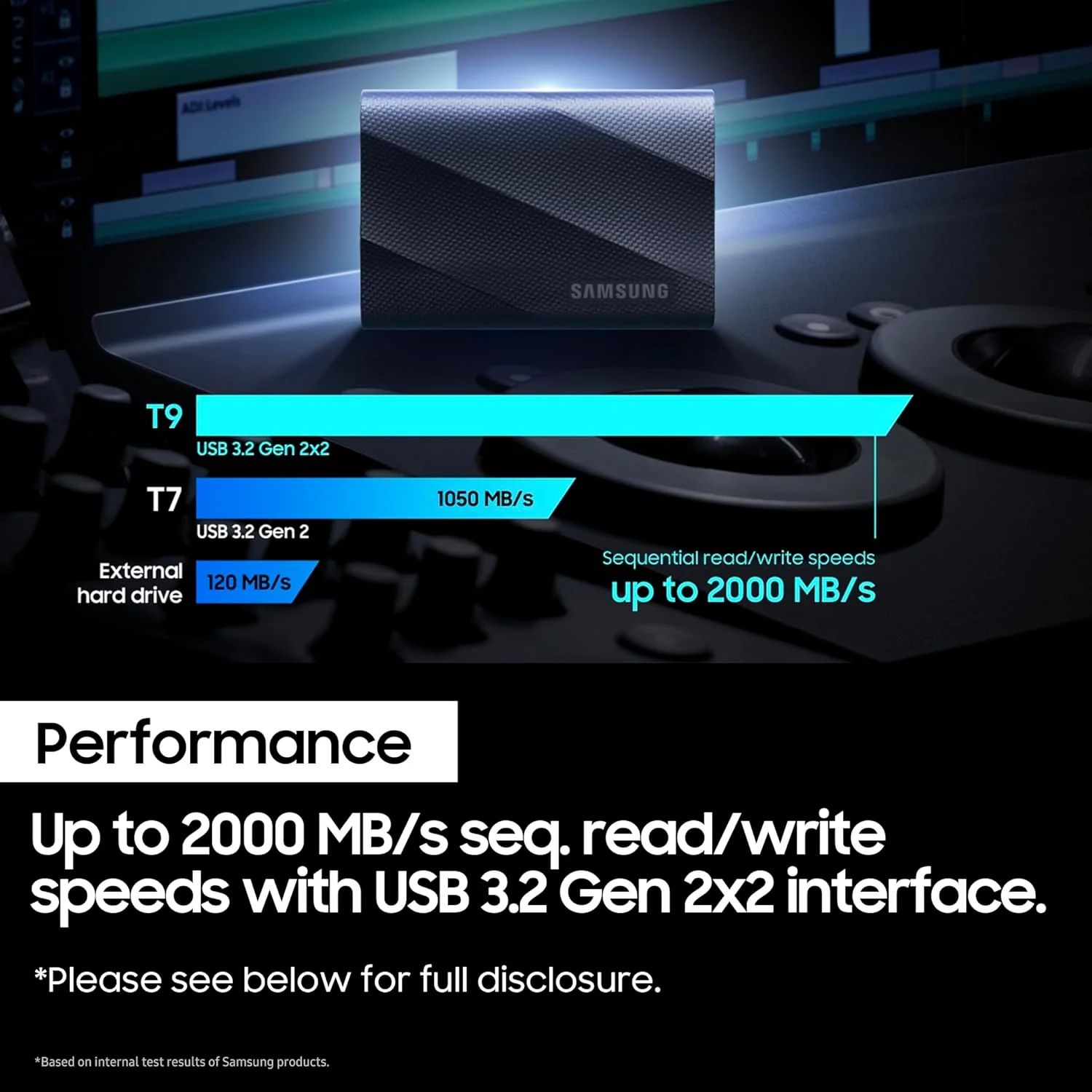 Samsung T9 Portable External SSD 4TB, USB 3.2, Speed up to 2,000 MB/s Read/Write Speed, Storage for Professional Creators - videographers, Graphic Designers, Artists, MU-PG4T0B/WW, Black - Image 5