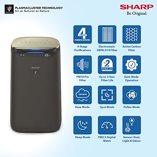 SHARP Room Air Purifier FX-J80M-H with High Density Plasmacluster™ Ion Technology, Haze Mode, Sleep Mode and Anti-Pollen Mode | Coverage Area: upto 680 ft² - Image 3