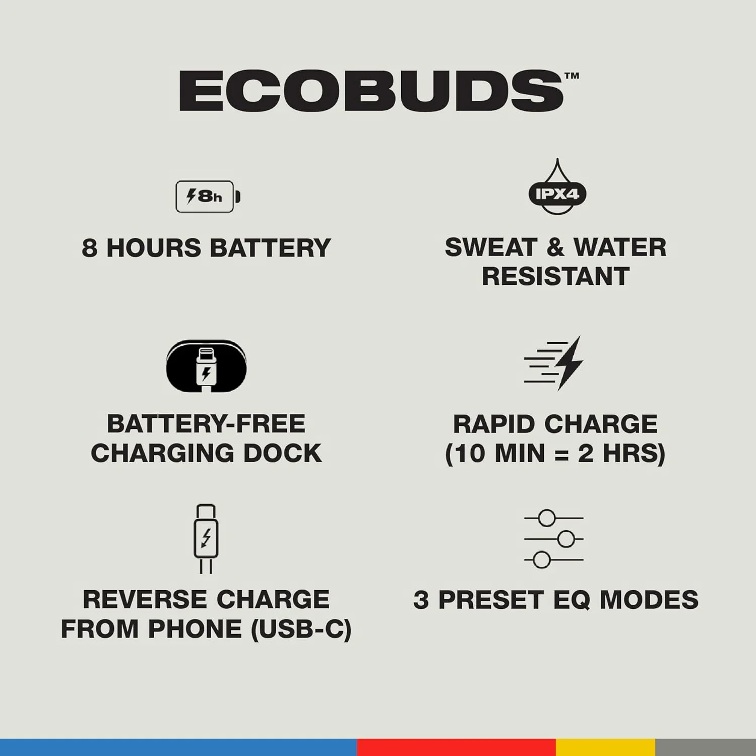 Skullcandy EcoBuds in-Ear Wireless Earbuds, 8 Hr Battery, Battery-Free Charging Case, Microphone, Works with iPhone Android and Bluetooth Devices - Glacier - Image 3