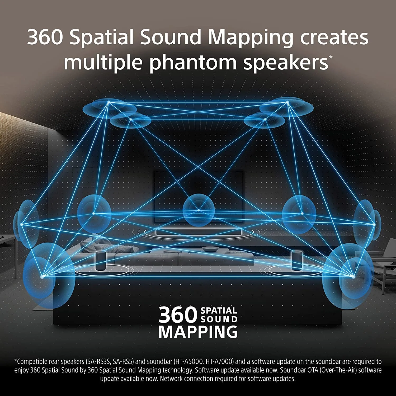 Sony HT-A5000 A Series Premium Soundbar 5.1.2Ch 8K/4K 360 Spatial Sound Mapping Soundbar For Surround Sound Home Theatre System With Dolby Atmos(Hi Res,360RA,BT,HDMI eArc&Optical,Alexa,Spotify),Black - Image 13