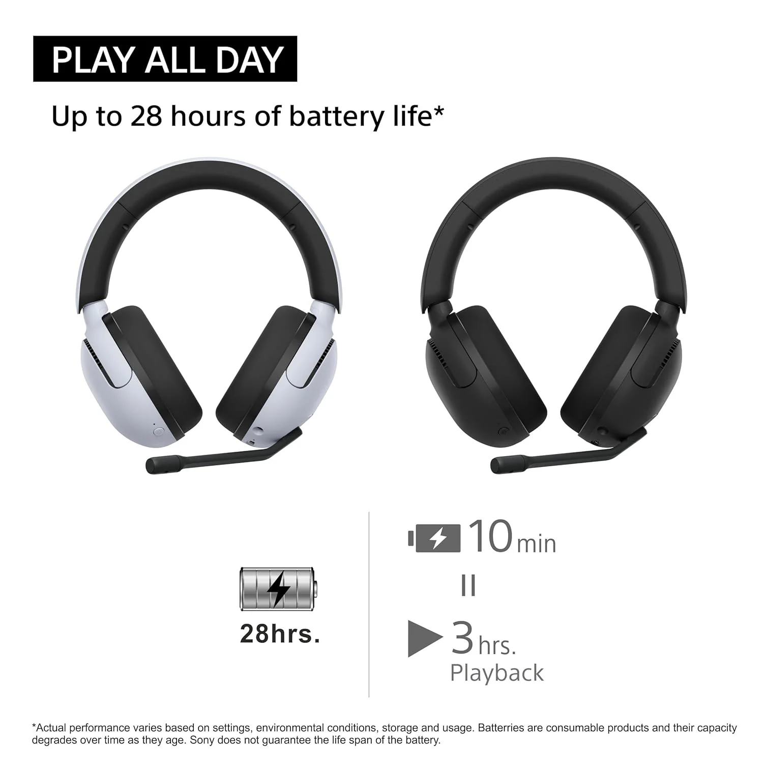 Sony INZONE H5 Wireless Gaming Headset, 360 Spatial Sound, Works with PC, PS5, 28 Hour Battery, 2.4Ghz Wireless and 3.5mm Audio Jack, Bidirectional Boom Microphone, 40mm Drivers - Image 7