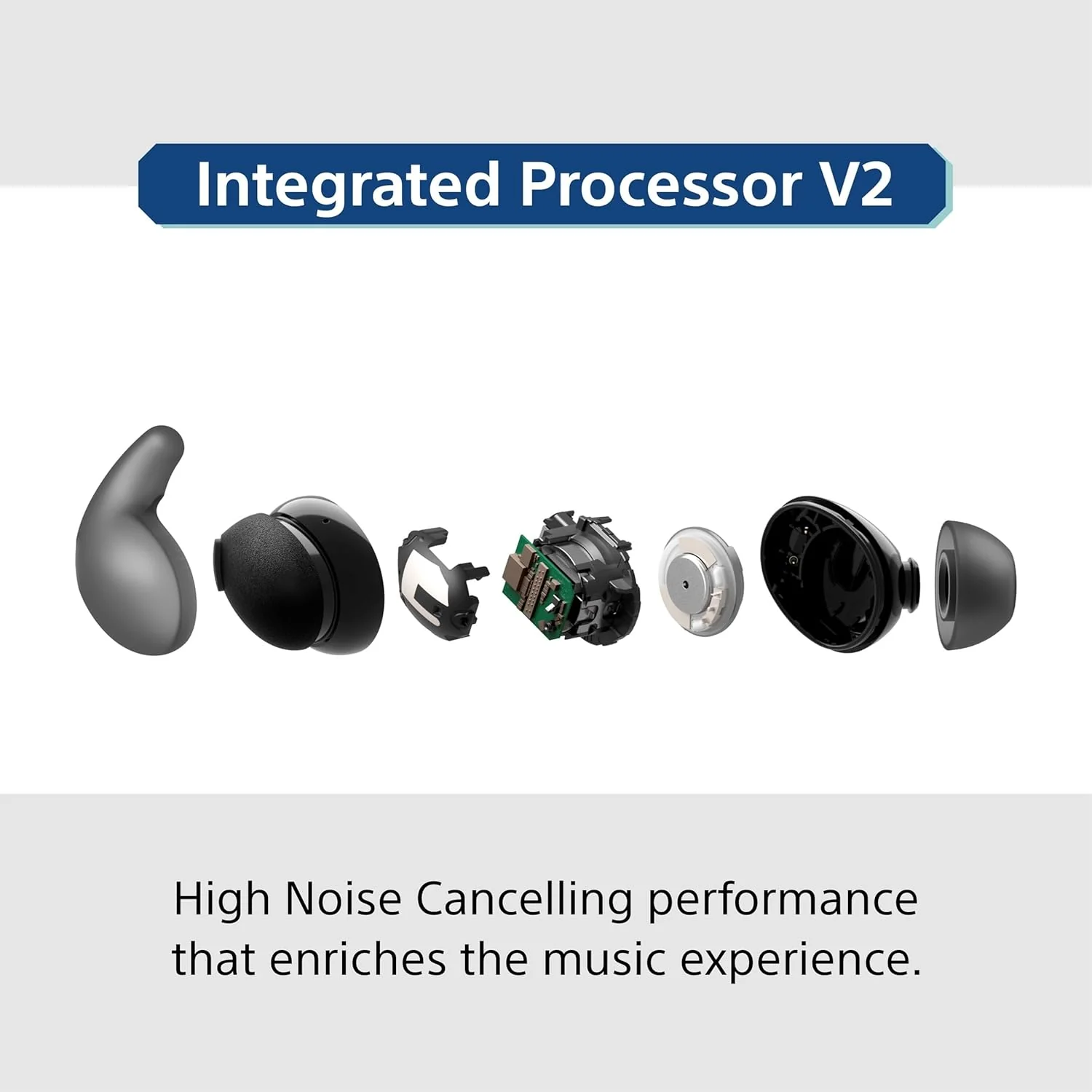 Sony New Linkbuds Fit WF-LS910N | Active Noise Cancelling Wireless Bluetooth in Earbuds, Comfortable Fit with New Supporters, High Call Quality with AI - Image 14