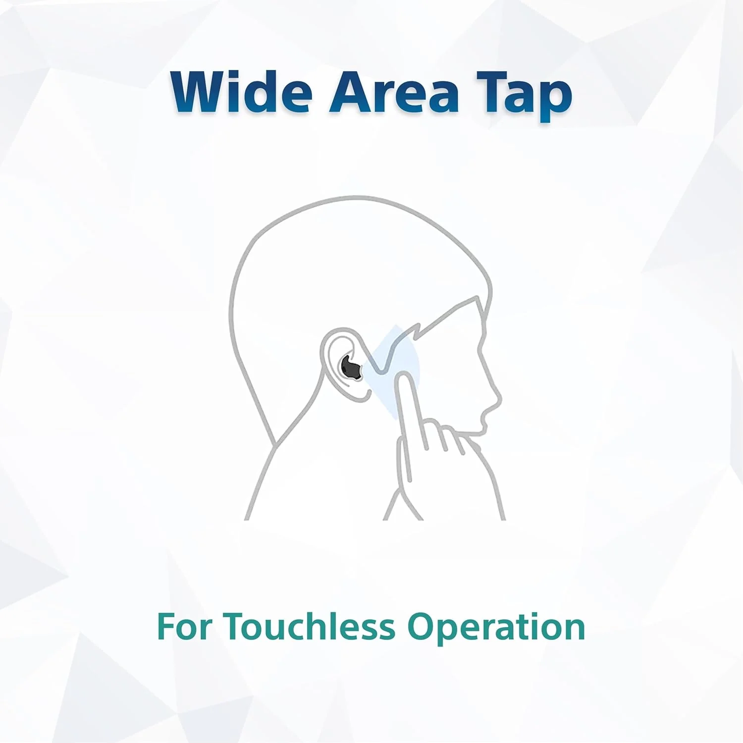 Sony New Linkbuds Fit WF-LS910N | Active Noise Cancelling Wireless Bluetooth in Earbuds, Comfortable Fit with New Supporters, High Call Quality with AI - Image 4