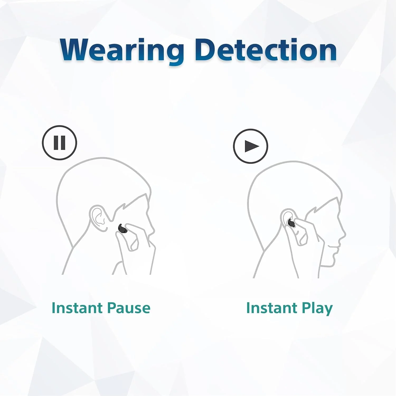 Sony New Linkbuds Fit WF-LS910N | Active Noise Cancelling Wireless Bluetooth in Earbuds, Comfortable Fit with New Supporters, High Call Quality with AI - Image 7