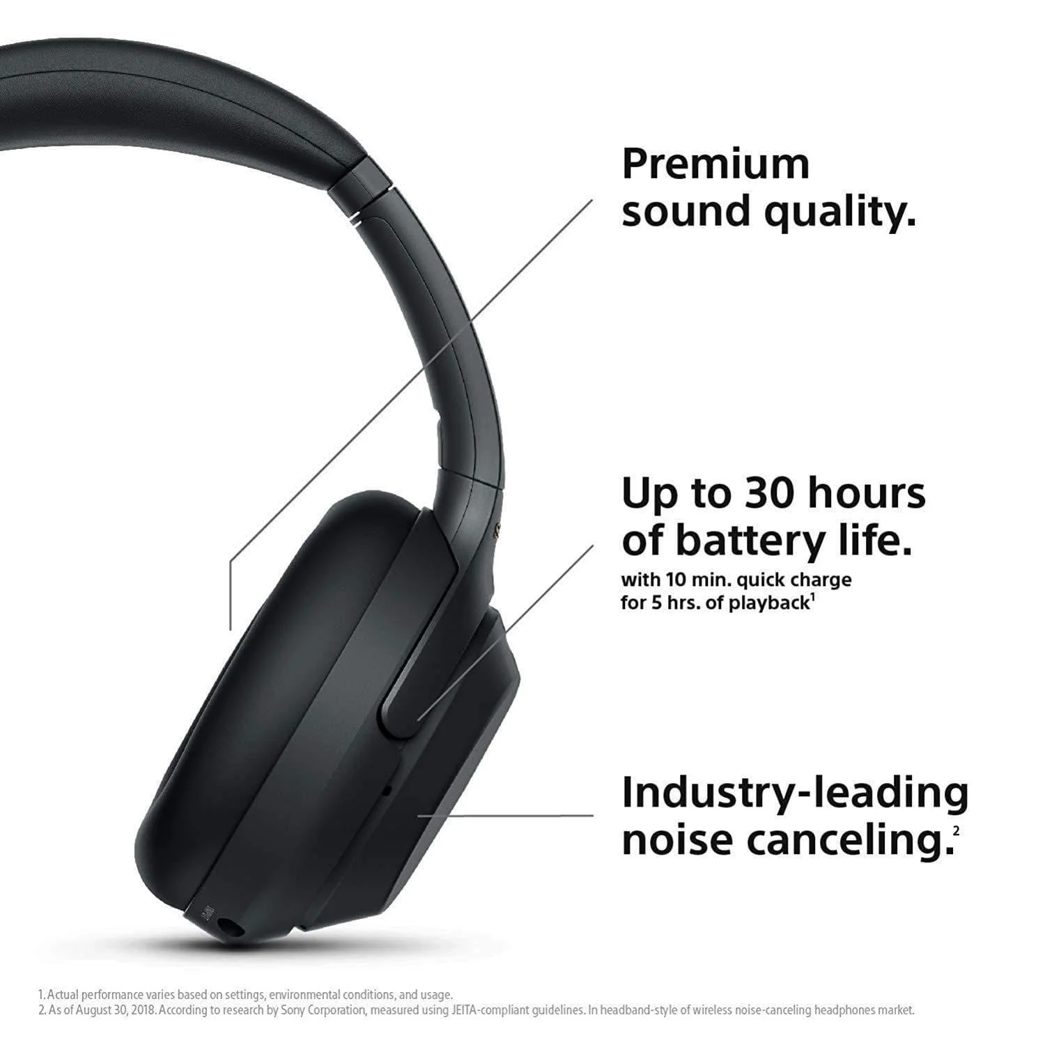 Sony WH-1000XM3 Industry Leading Wireless Noise Cancelling Headphones - Image 5