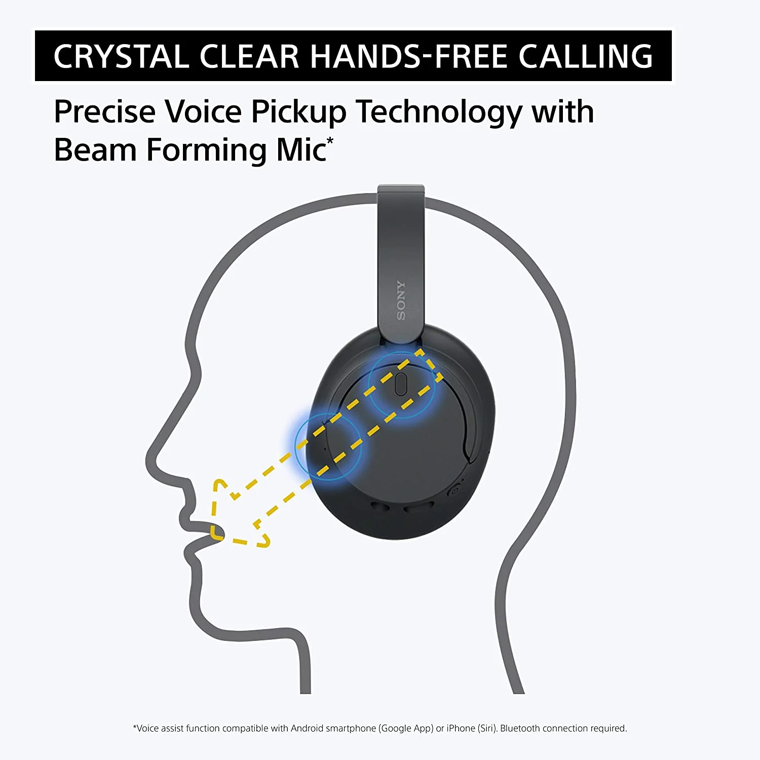 Sony WH-CH720N, Wireless Over-Ear Active Noise Cancellation Headphones with Mic - Image 7