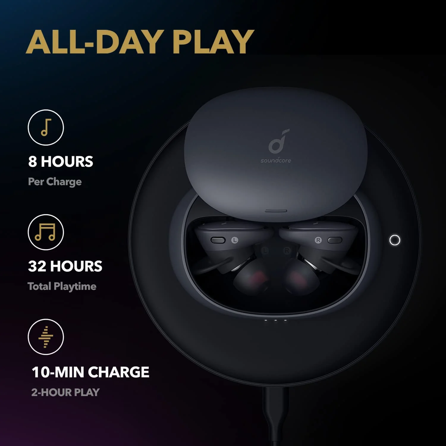 Soundcore by Anker Liberty 2 Pro True Wireless Earbuds, Bluetooth Earbuds - Image 5