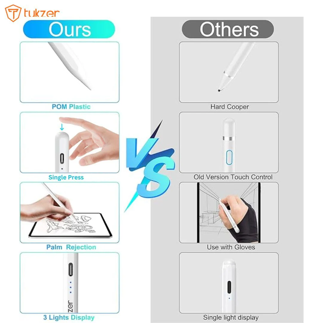 Tukzer Active 2nd Gen Stylus Pen iPad Pencil | Palm Rejection, Tilt Sensor, High Precision| for only iPad 2018 Onwards iPad(6/7/8/9/10) Air(3/4/5) Pro - Image 7