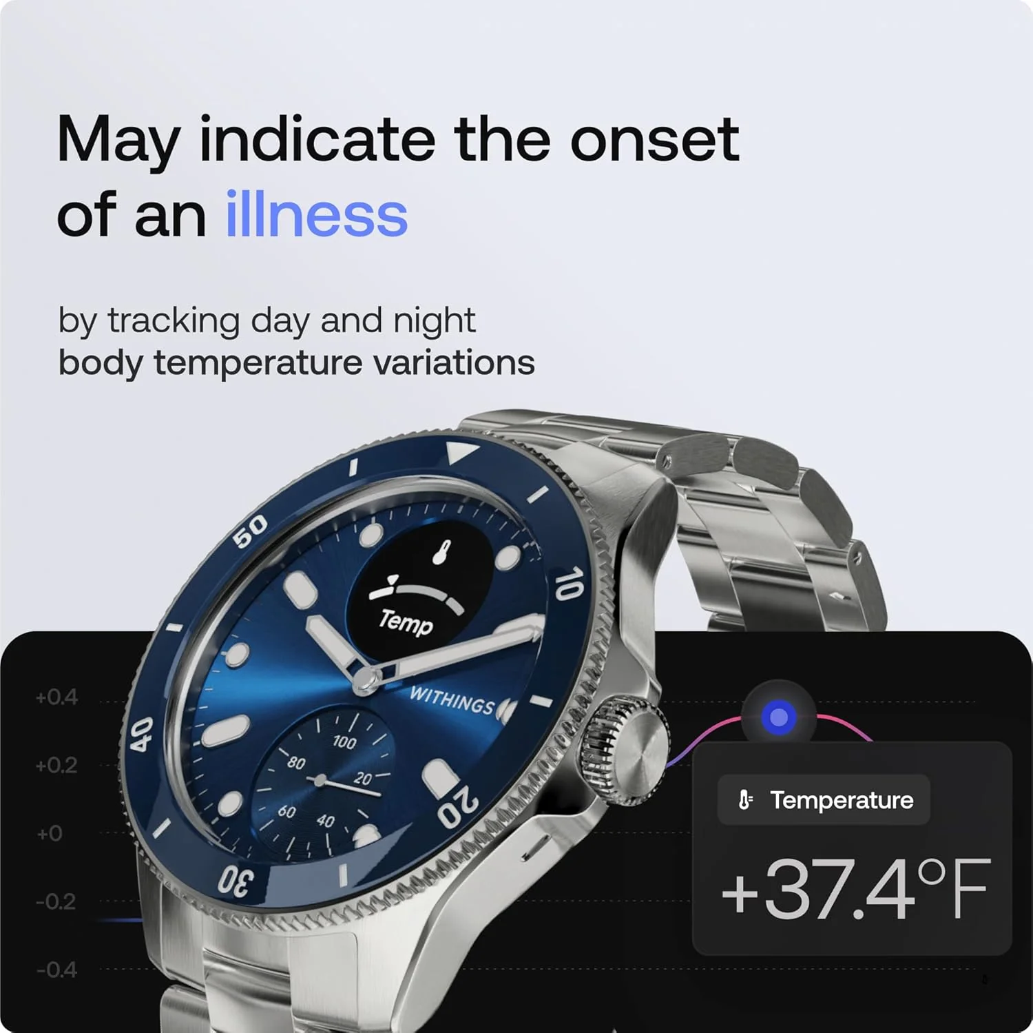 Withings ScanWatch Nova, Heart Health Hybrid Smartwatch for Men & Women - ECG, with SPO2, Temperature Monitoring, Sleep, Respiratory Health, Cycle Monitoring, 30-Day Battery Life, iOS & Android, Blue - Image 5