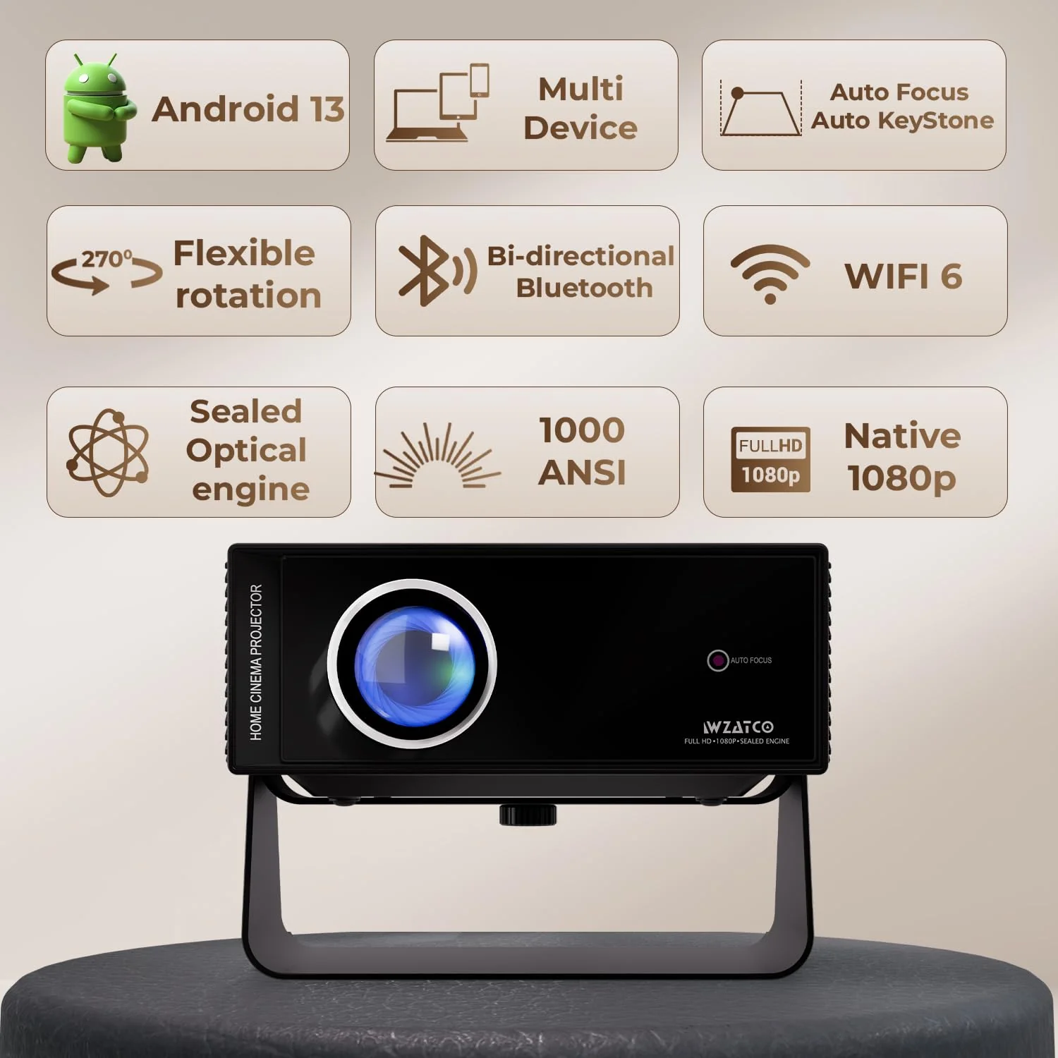 WZATCO Yuva Blaze, Android 13, Smart Home Projector 4k Ultra HD, Native 1080P Fully Automatic, 1000 ANSI Lumens, HDMI ARC, WiFi 6 & BT, Screen Mirroring, Portable Room Cinema, 270° Rotate, Black - Image 2