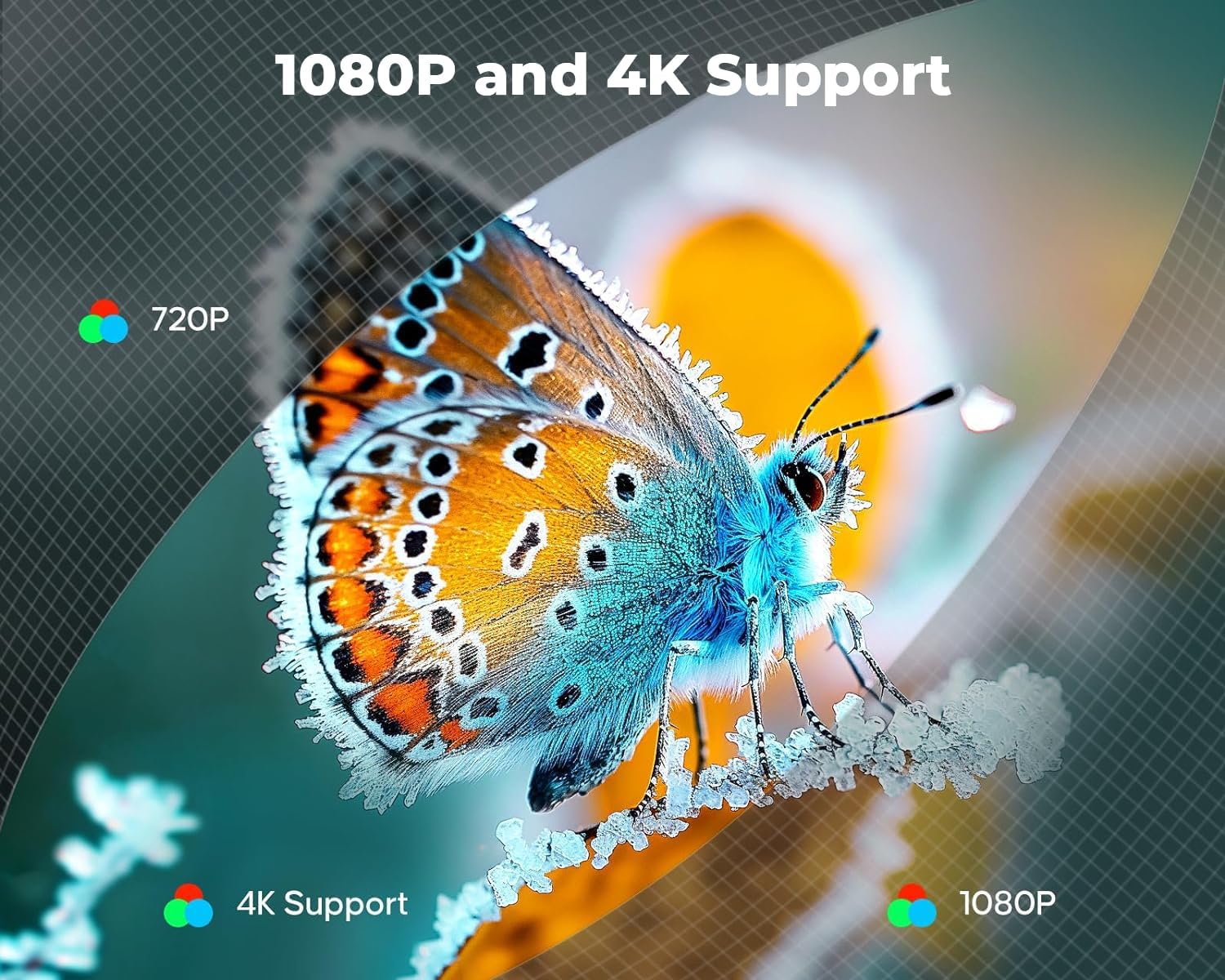 WZATCO Yuva Go Android 13.0 Smart Projector, 1080P & 4K Support, Rotatable Design, Auto & 4D Keystone with Netflix, Prime etc, WiFi 6 & BT, Screen Mirroring, ARC, 720P Native, White - Image 3