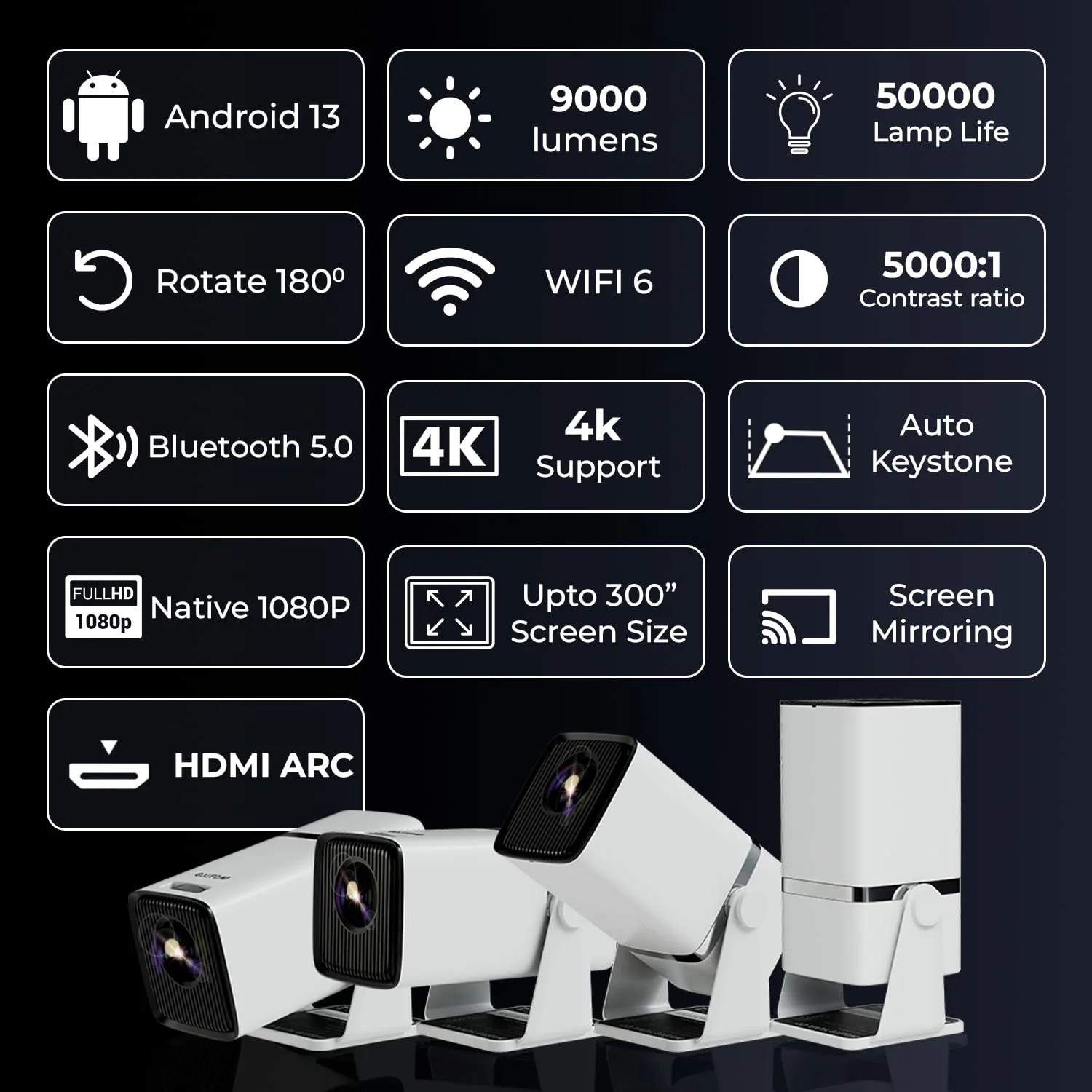 WZATCO Yuva Go Plus, Full HD 1080p Native, Android 13.0 Smart Home Projector 4k Ultra HD, Rotatable Design, Auto & 4D Keystone with Netflix, Prime etc, WiFi 6 & BT, Screen Mirroring, ARC, White - Image 2