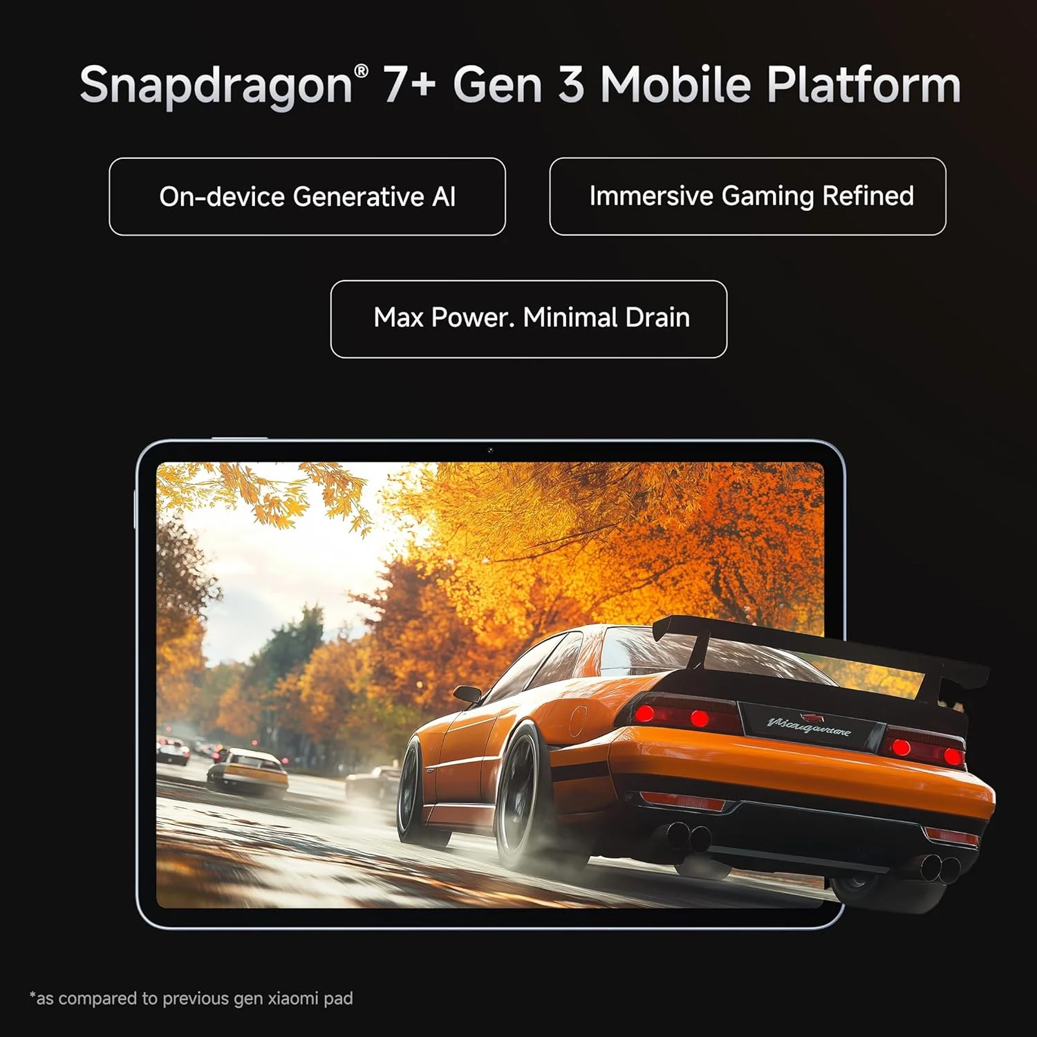 Xiaomi Pad 7 | Qualcomm Snapdragon 7+ Gen 3 | 28.35cm(11.16") Display | Wi-Fi 6e - Image 6