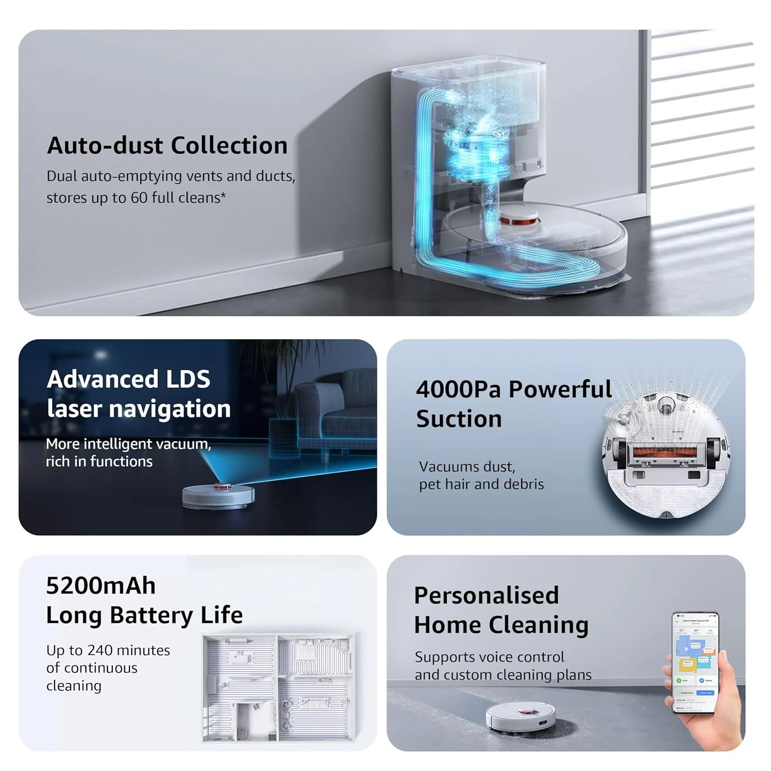 Xiaomi Robot Vacuum Cleaner X10 | Auto Cleaning with 60 Days Hands Free Cleaning | Powerful Suction | Advanced Laser sensors | 240 min Run Time | Vacuum & Mopping - Image 9