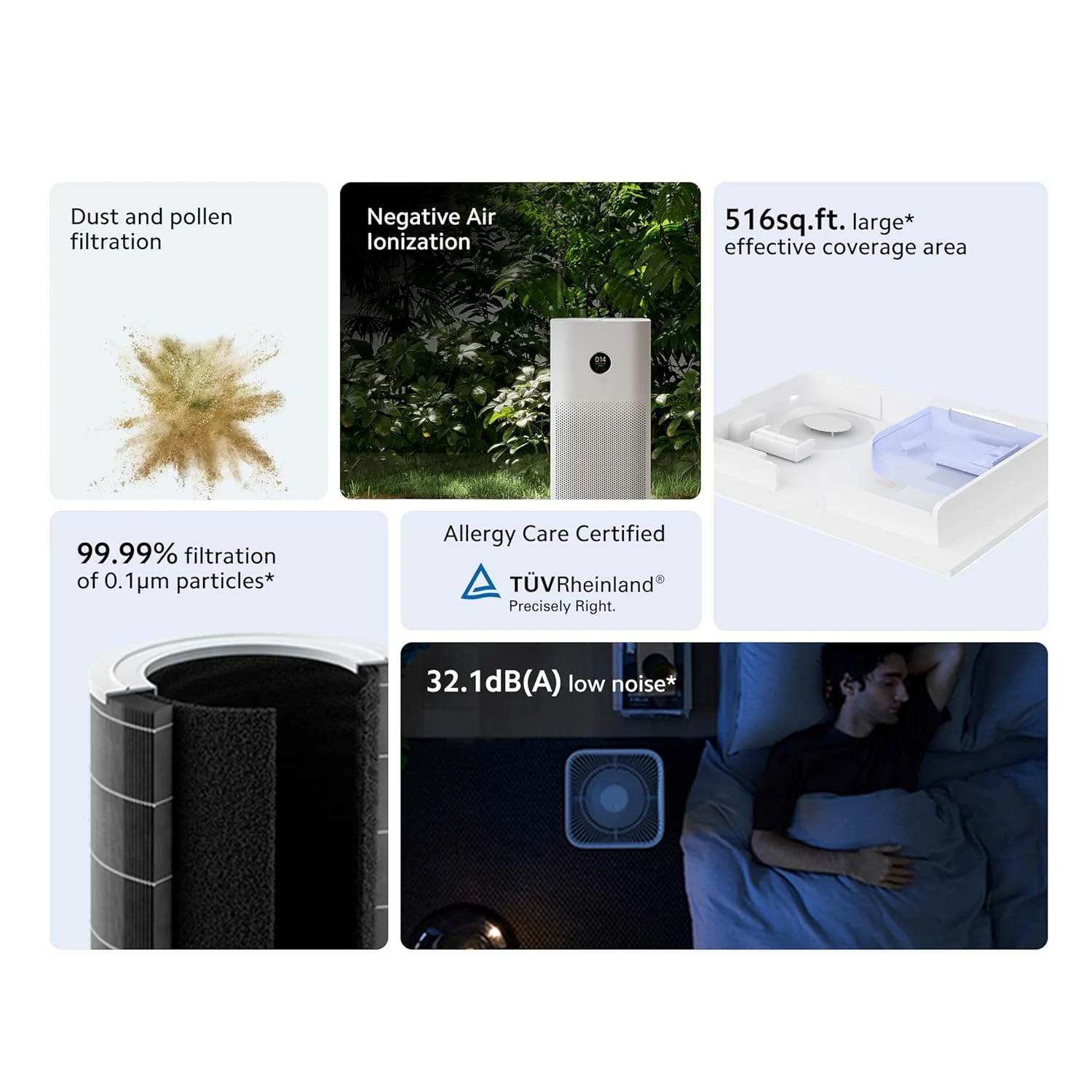 Xiaomi Smart Air Purifier 4, Best Purified Air Delivery Rate 387 m3/hr, True HEPA, traps 99.99% Virus, High coverage: 516 Sq Ft, Fast Purification in 7 Mins, RoHS & Allergy Care Certified, Alexa&GA - Image 2