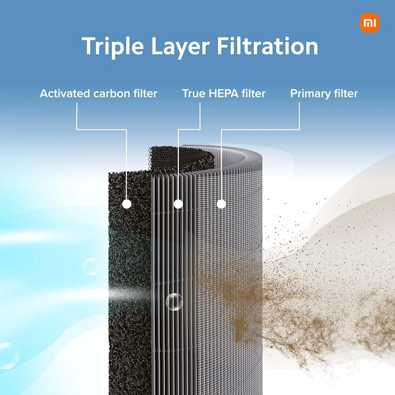 Xiaomi Smart Air Purifier 4, Best Purified Air Delivery Rate 387 m3/hr, True HEPA, traps 99.99% Virus, High coverage: 516 Sq Ft, Fast Purification in 7 Mins, RoHS & Allergy Care Certified, Alexa&GA - Image 3