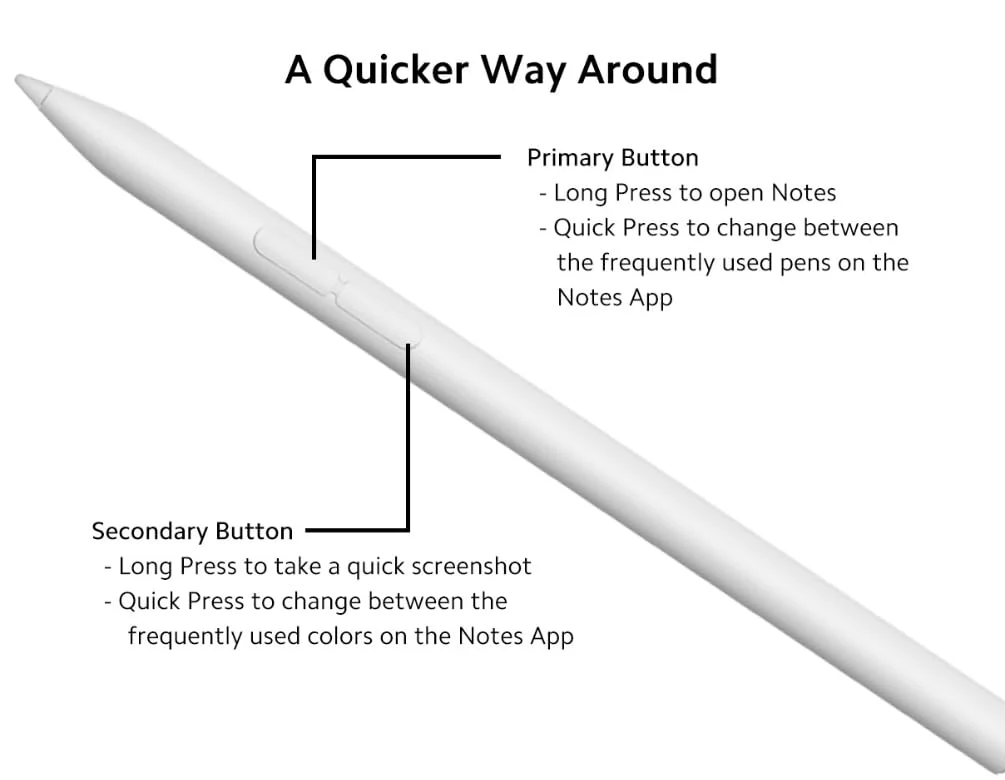 Xiaomi Smart Pen (2nd Generation) - Image 3