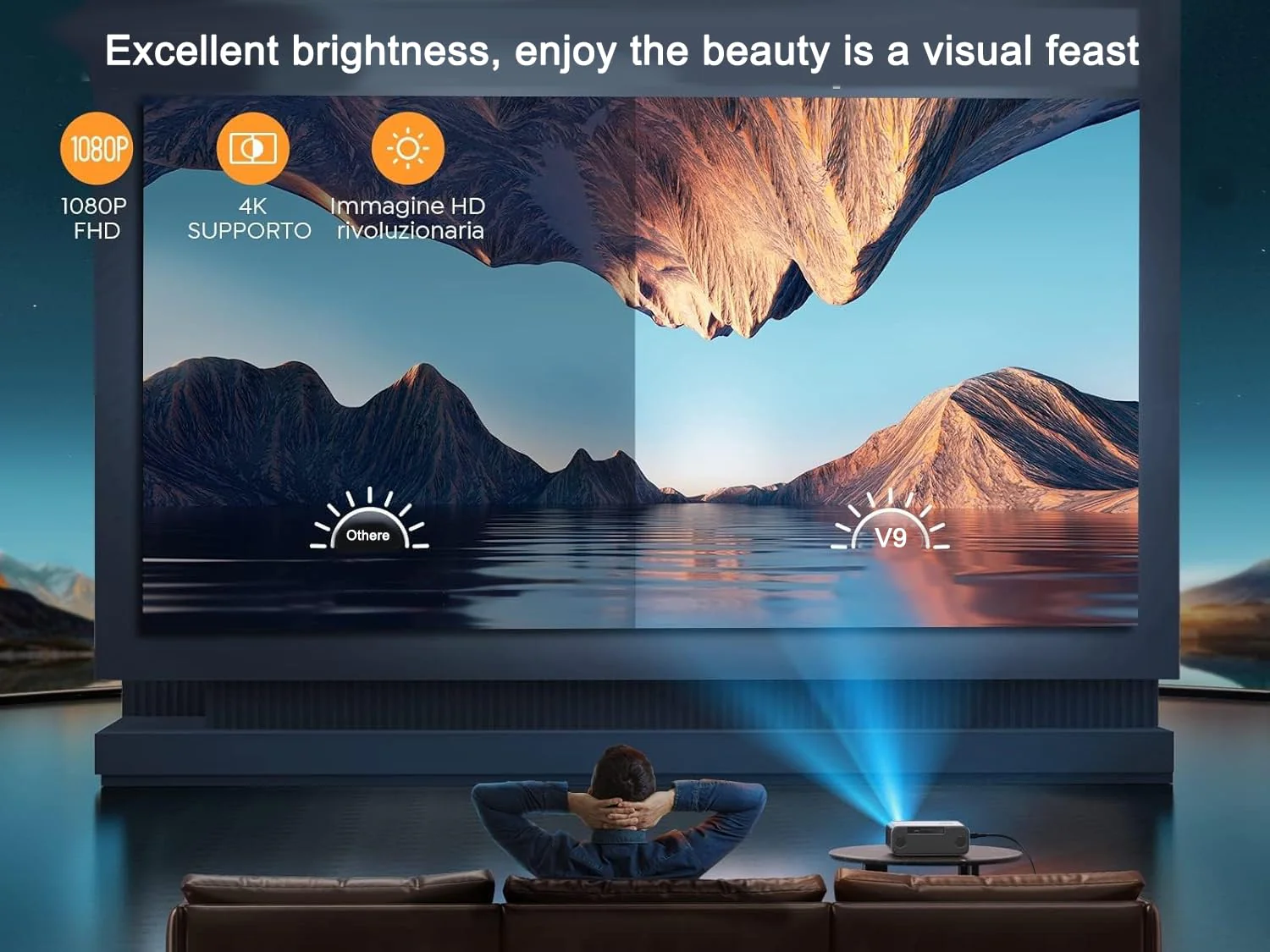 YABER PRO V9 WiFi 6 Bluetooth Projector, 500ANSI Lumens 1080P Portable Projector 4K Supported, Zoom Function 300" Display Home Cinema Projector for Smartphone/TV Stick/PPT/PS5 - Image 4