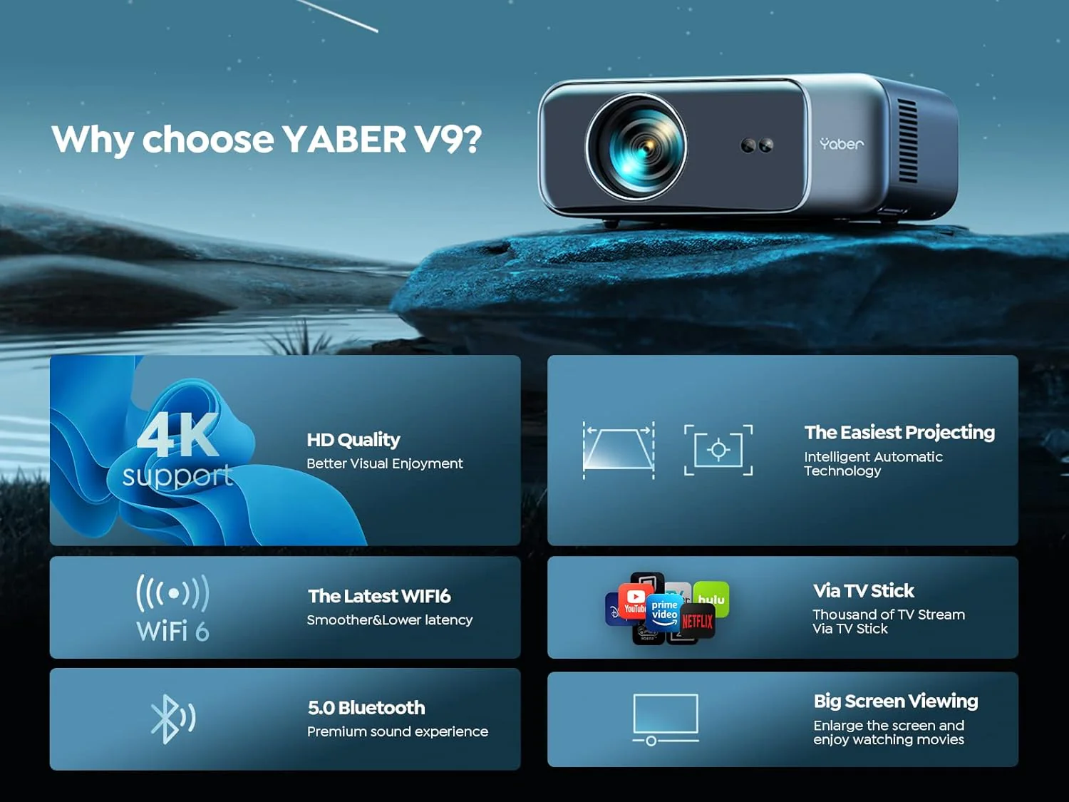 YABER PRO V9 WiFi 6 Bluetooth Projector, 500ANSI Lumens 1080P Portable Projector 4K Supported, Zoom Function 300" Display Home Cinema Projector for Smartphone/TV Stick/PPT/PS5 - Image 8