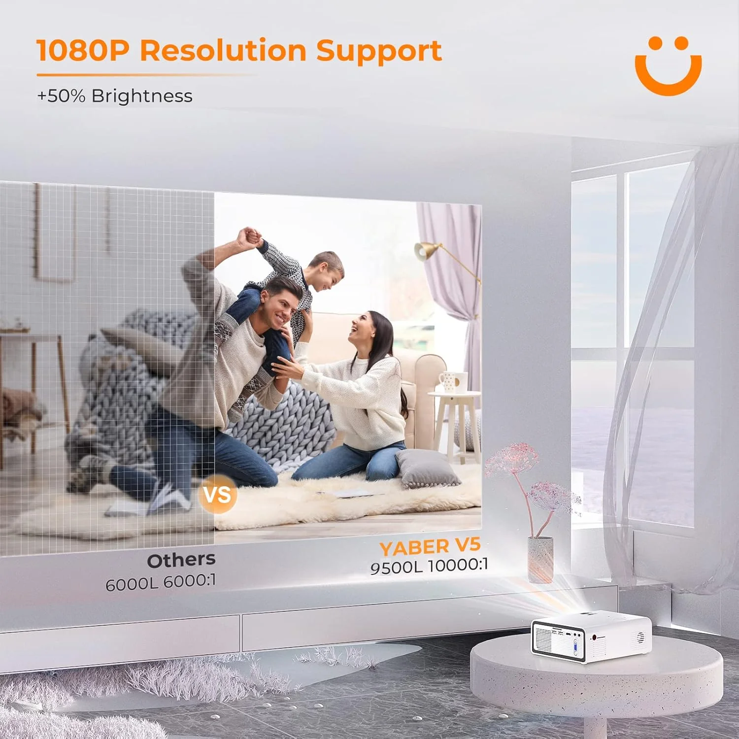 YABER V5 2023 Mini Projector with 5G WiFi and Bluetooth 5.1,1080P and 4K Supported, Mini Ourdoor Portable Projector with Tripod and Bag, Compatible with HDMI, USB, VGA, AV (Yaber V5) - Image 2