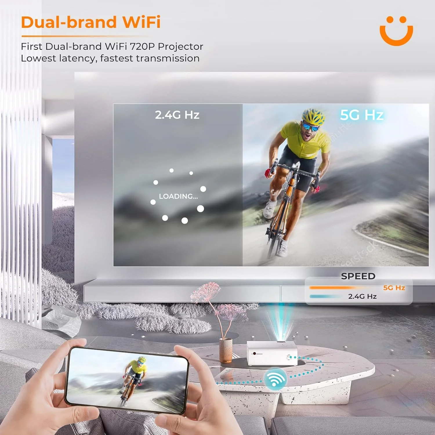 YABER V5 2023 Mini Projector with 5G WiFi and Bluetooth 5.1,1080P and 4K Supported, Mini Ourdoor Portable Projector with Tripod and Bag, Compatible with HDMI, USB, VGA, AV (Yaber V5) - Image 3