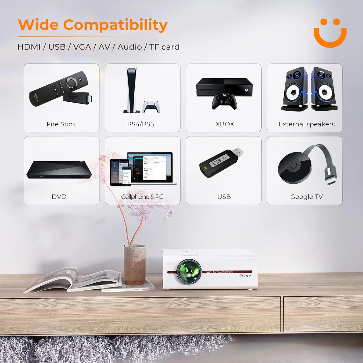 YABER V5 2023 Mini Projector with 5G WiFi and Bluetooth 5.1,1080P and 4K Supported, Mini Ourdoor Portable Projector with Tripod and Bag, Compatible with HDMI, USB, VGA, AV (Yaber V5) - Image 5
