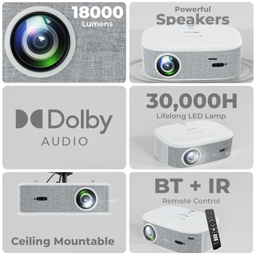 ZEBRONICS PIXAPLAY 28 1080P FHD, 508 cm Screen, Dolby, Smart Projector, 18000 Lumens, Auto Focus, Auto Keystone, HDMI (ARC), Miracast, Dual Band, 30,000 Hour Lamp Life - Image 2