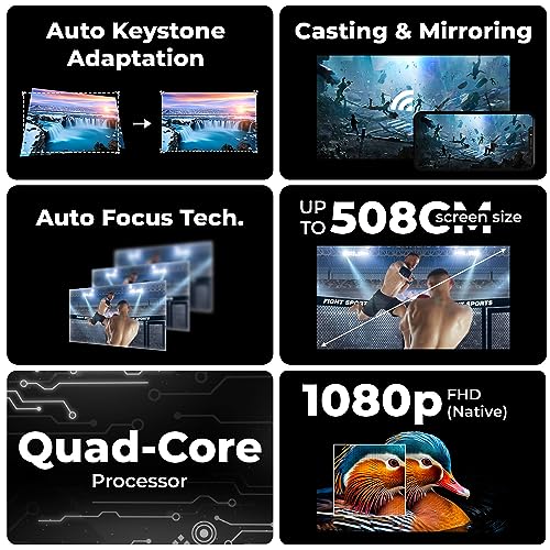 ZEBRONICS PIXAPLAY 28 1080P FHD, 508 cm Screen, Dolby, Smart Projector, 18000 Lumens, Auto Focus, Auto Keystone, HDMI (ARC), Miracast, Dual Band, 30,000 Hour Lamp Life - Image 3