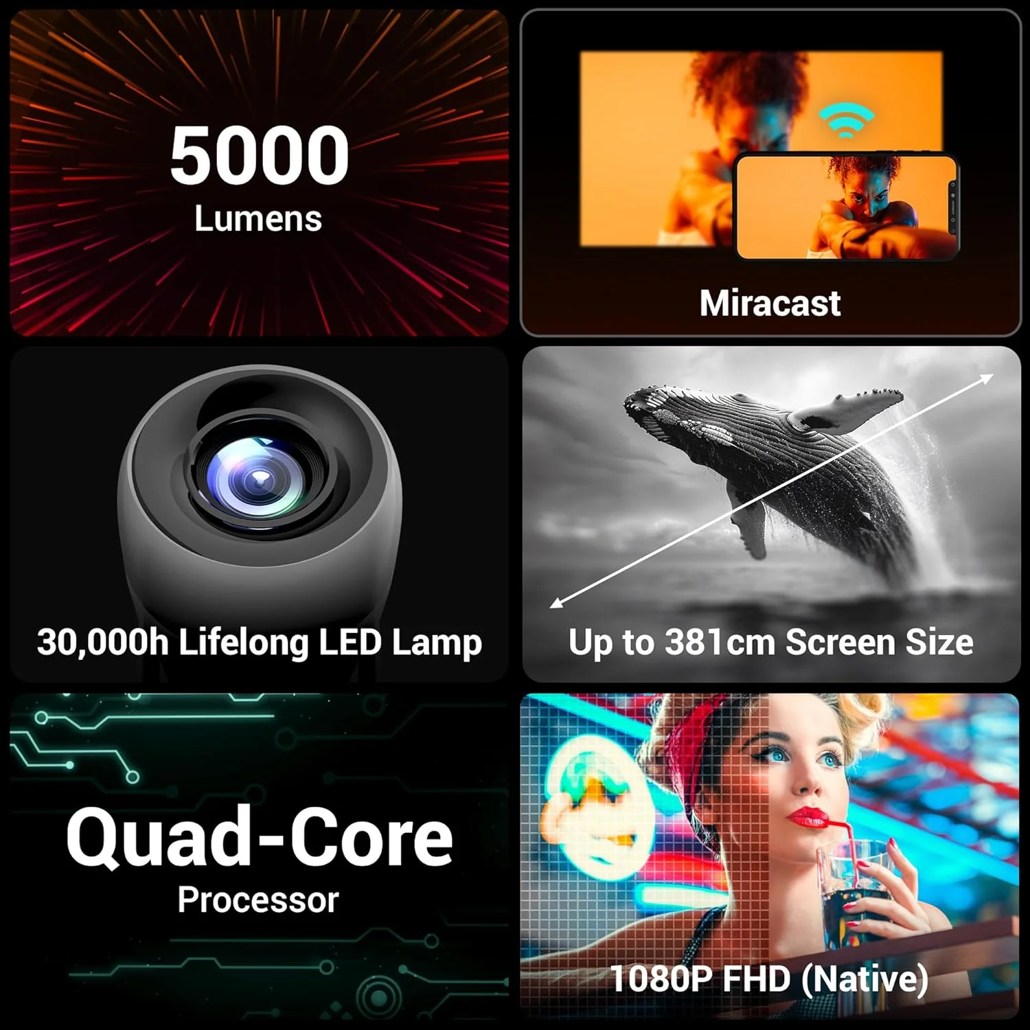 ZEBRONICS PIXAPLAY 63, Smart LED Projector (Without Stand) - Image 3