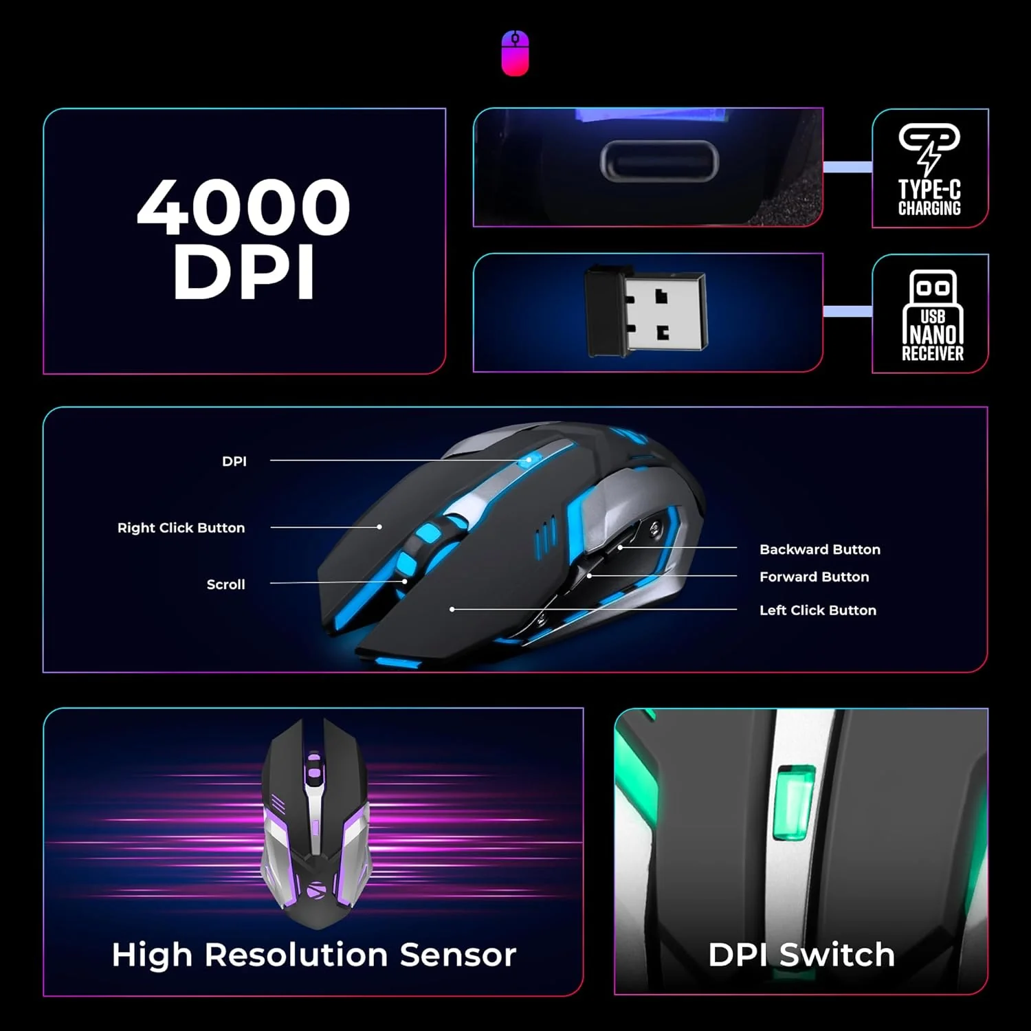 ZEBRONICS Transformer PRO Gaming Wireless Keyboard (Without Mouse & Receiver) - Image 7