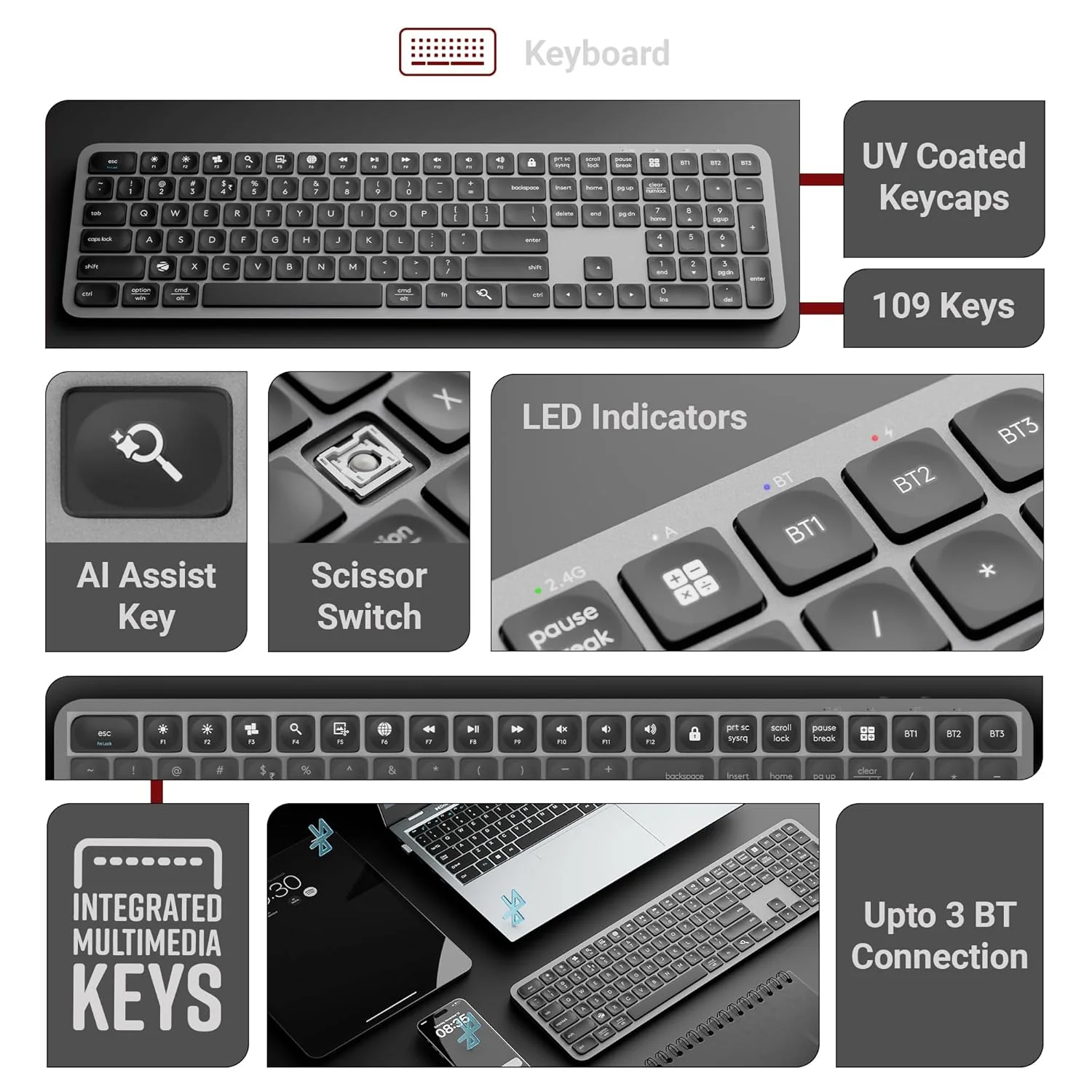 Zebronics Wireless Keyboard & Mouse Combo, 2.4GHz + Multi BT Toggle, Scissor Switch, Mac & Win Toggle, UV Coated Keys, Multimedia Keys, Upto 1600DPI, Type-C Charging, High Precision (Companion 5002) - Image 3